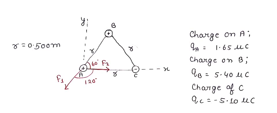 Physics homework question answer, step 1, image 1